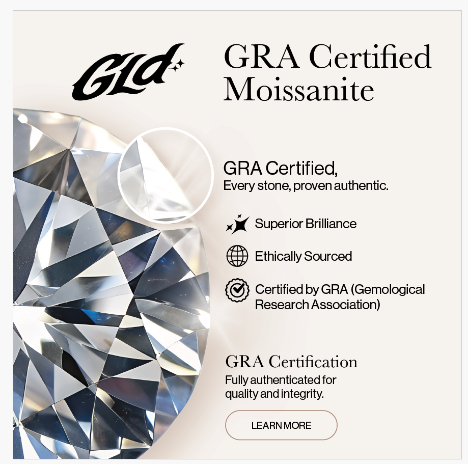 42MM Fully Iced Moissanite Alpha Era? 316